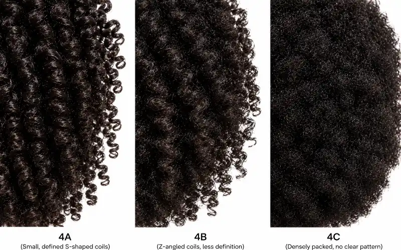 Comparison of 4A, 4B, and 4C natural hair textures.
